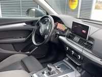 second-hand Audi Q5 