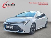 Second-hand Toyota Corolla 140 CP (102 kW) 2025