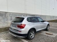 second-hand BMW X3 xDrive20d
