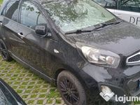 second-hand Kia Picanto 2015