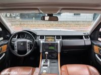 second-hand Land Rover Range Rover Sport 