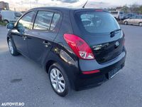 second-hand Hyundai i20 