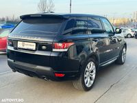 second-hand Land Rover Range Rover Sport 