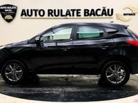 Second-hand Hyundai ix35 135 CP (99 kW) 2015 Culoarenegru SUV