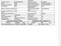 Second-hand BMW 520 190 CP (139 kW) 2015 Albastru Break