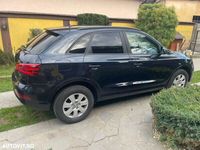 second-hand Audi Q3 2.0 TDI