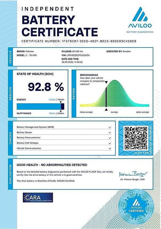 Begagnad Polestar 2 Long Range Dual motor 300 kW (408 HK) 2021 Vit Halvkombi