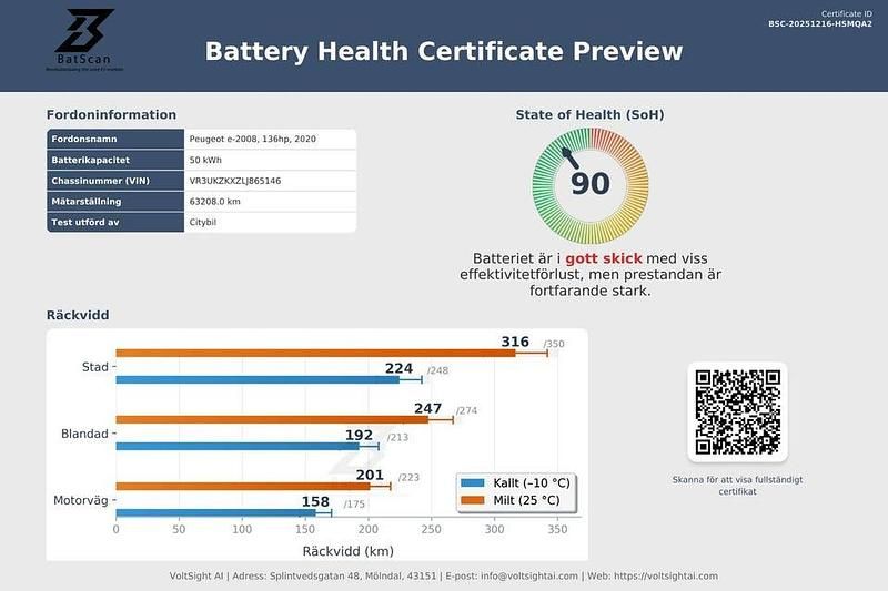 Begagnad Peugeot e-2008 Allure 100 kW (136 HK) 2021 Grå metallic SUV