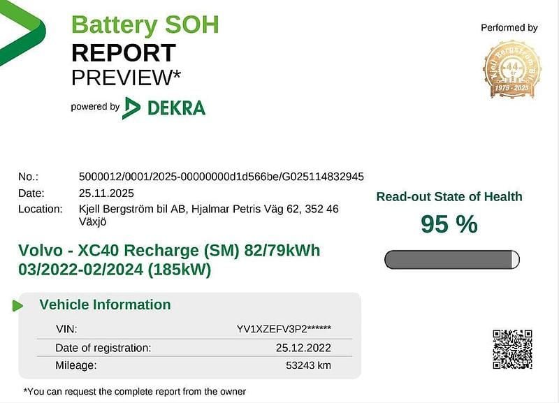 Begagnad Volvo XC40 Core 185 kW (252 HK) 2022 Grön SUV