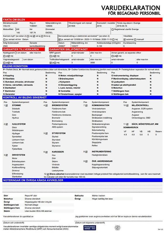 Begagnad Volvo V90 Momentum 192 HK (141 kW) 2018 Vit Kombi