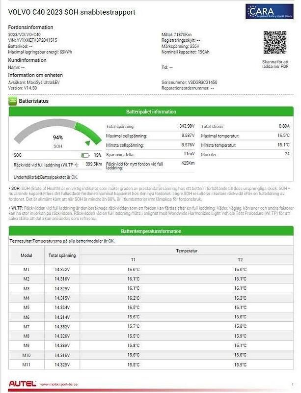 Begagnad Volvo C40 Plus 169 kW (231 HK) 2022 Röd SUV