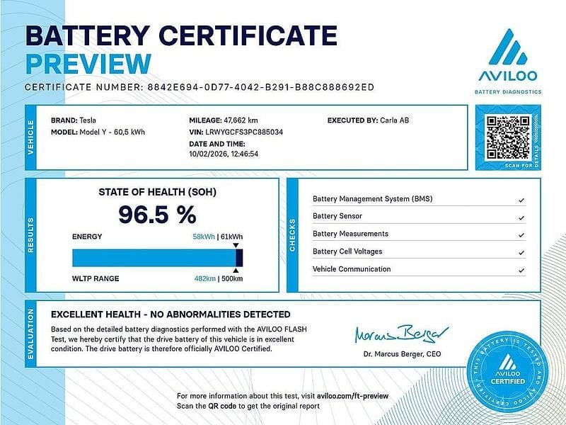 Begagnad Tesla Model Y Standard Range 250 kW (340 HK) 2023 Vit SUV