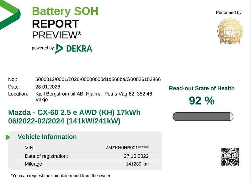 Begagnad Mazda CX-60 Homura-Line 326 HK (239 kW) 2022 Röd SUV