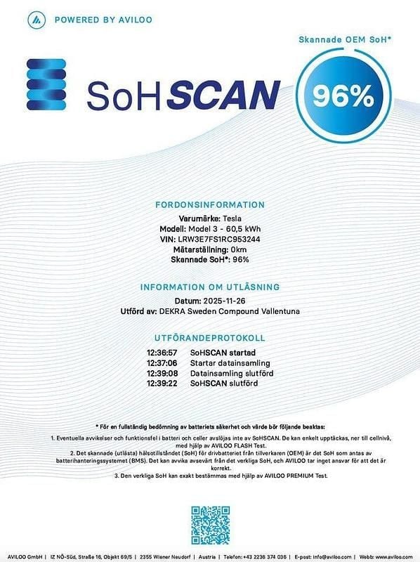 Begagnad Tesla Model 3 Standard Range 221 kW (301 HK) 2024 Vit Sedan