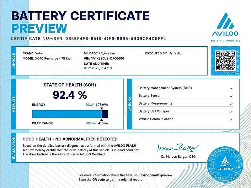 Begagnad Volvo XC40 Pro 264 kW (360 HK) 2021 Silver SUV