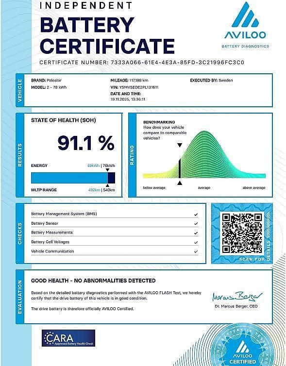 Begagnad Polestar 2 Pilot 300 kW (408 HK) 2022 Vit Halvkombi