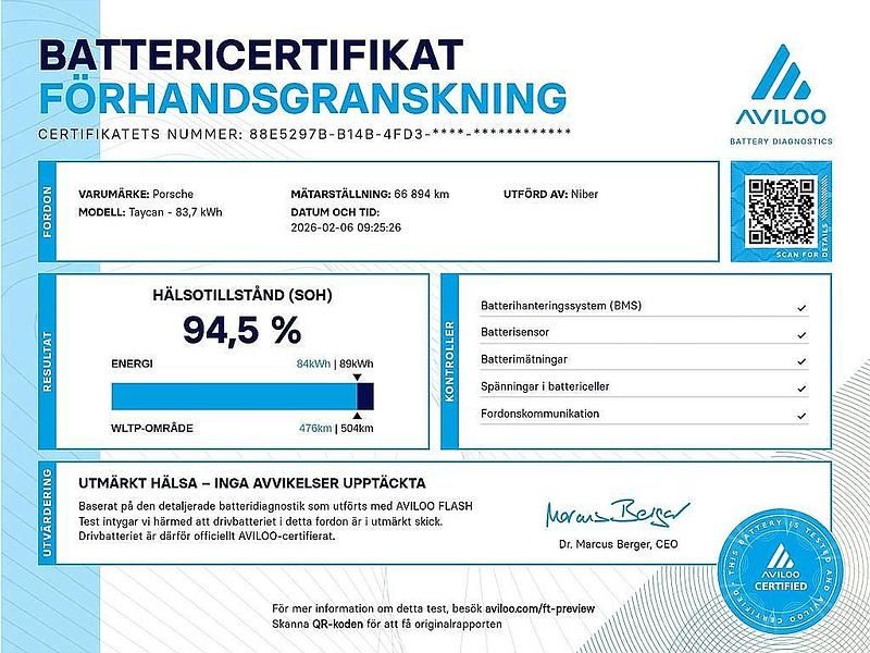 Begagnad Porsche Taycan Cross Turismo 22 kW (30 HK) 2021 Ljusgrå Kombi