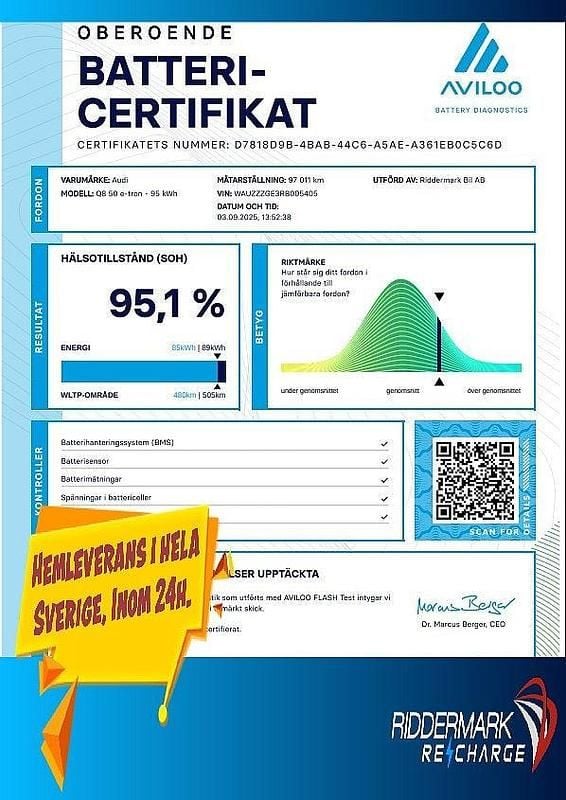 Begagnad Audi Q8 e-tron 250 kW (340 HK) 2024 Svart SUV