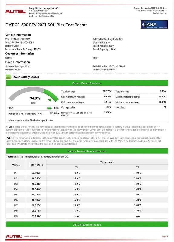 Begagnad Fiat 500e Icon 86 kW (118 HK) 2020 Vit Halvkombi