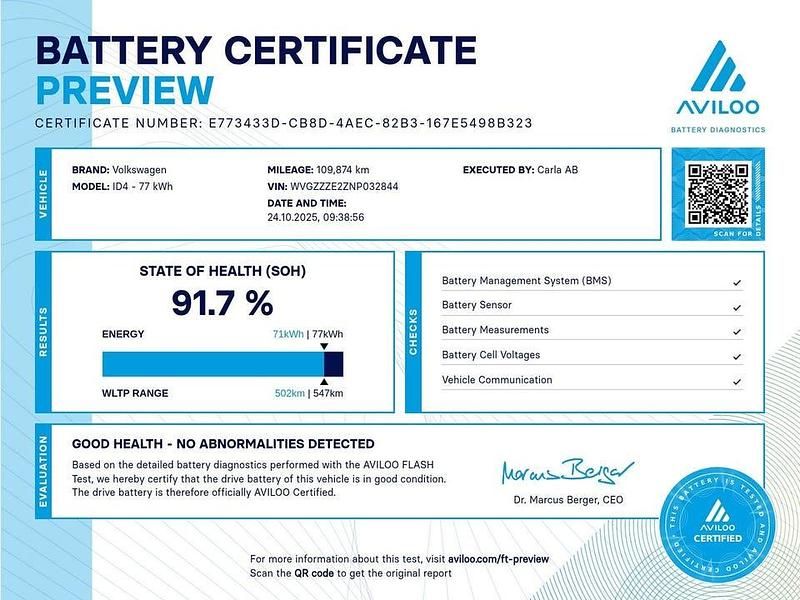 Begagnad VW ID.4 GTX 250 kW (340 HK) 2022 Svart SUV