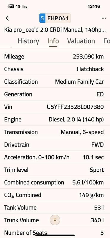 Begagnad Kia Ceed 140 HK (102 kW) 2008 Halvkombi