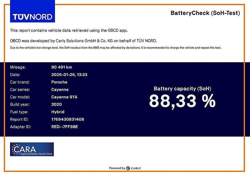 Begagnad Porsche Cayenne 340 HK (250 kW) 2019 Silver SUV