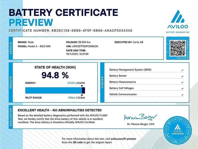 Begagnad Tesla Model 3 Standard Range Plus 235 kW (320 HK) 2023 Vit Sedan