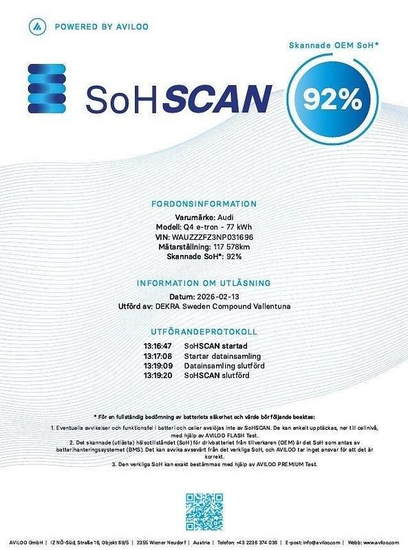 Begagnad Audi Q4 e-tron Comfort 219 kW (299 HK) 2022 Svart SUV