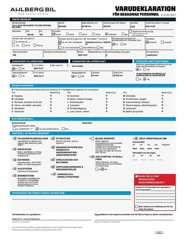 Begagnad Volvo XC60 Core 355 HK (261 kW) 2022 Svart SUV