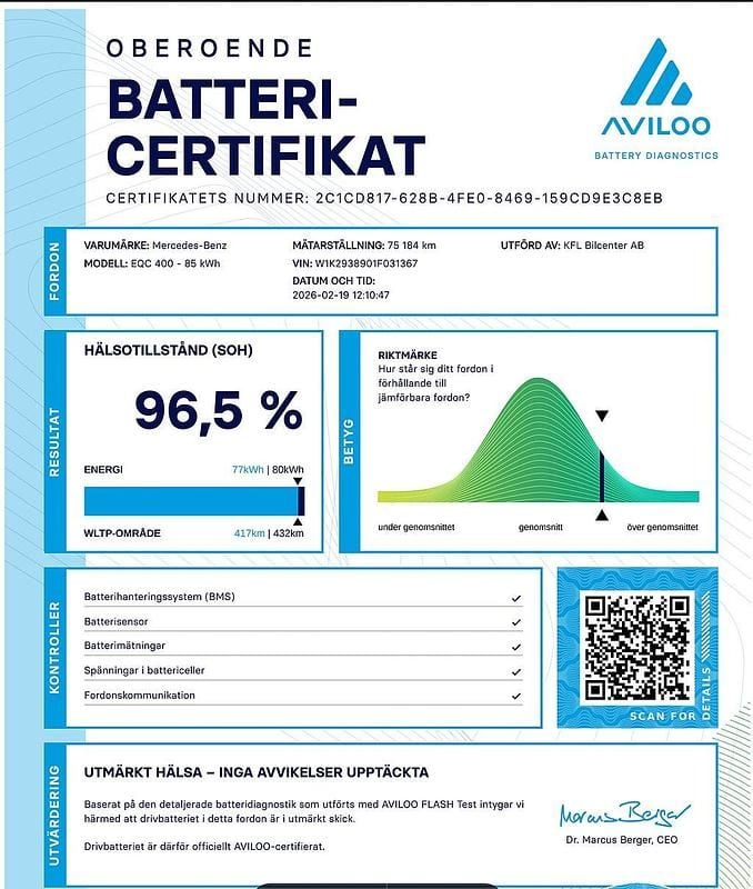 Begagnad Mercedes EQC400 300 kW (408 HK) 2021 Vit SUV