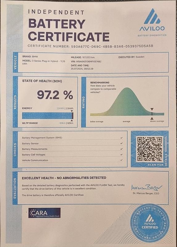 Begagnad BMW 330e M Sport 184 HK (135 kW) 2020 Vit Kombi