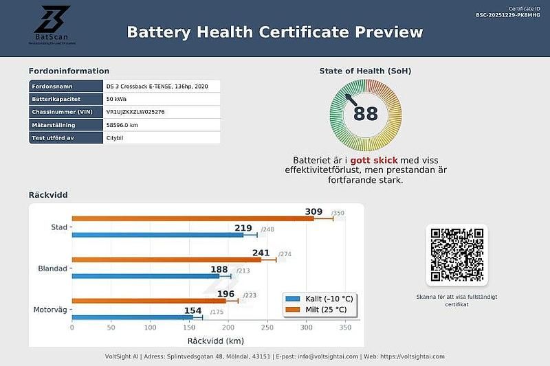 Begagnad DS Automobiles DS3 Crossback Performance 2020 Grå SUV