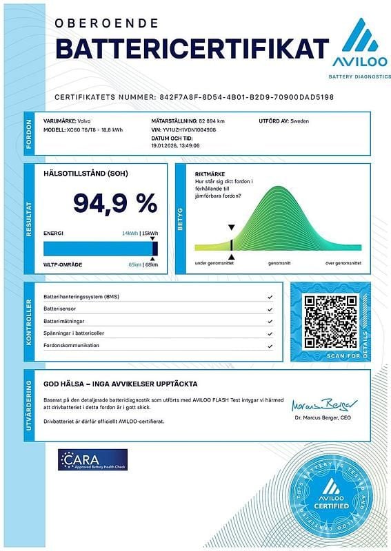 Begagnad Volvo XC60 350 HK (257 kW) 2021 Grå SUV