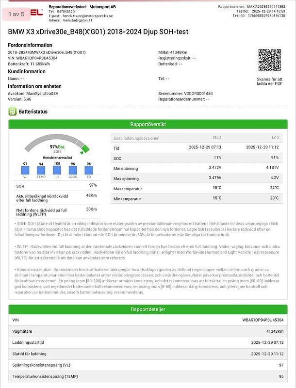 Begagnad BMW X3 M Sport 292 HK (214 kW) 2023 Svart SUV
