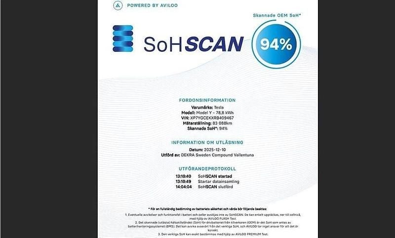 Begagnad Tesla Model Y Long Range AWD 378 kW (514 HK) 2024 Vit SUV