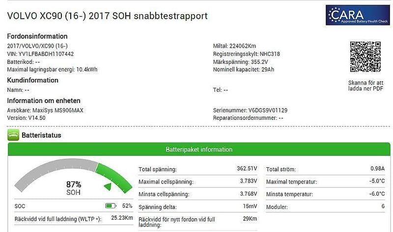 Begagnad Volvo XC90 Inscription 407 HK (299 kW) 2016 Svart SUV