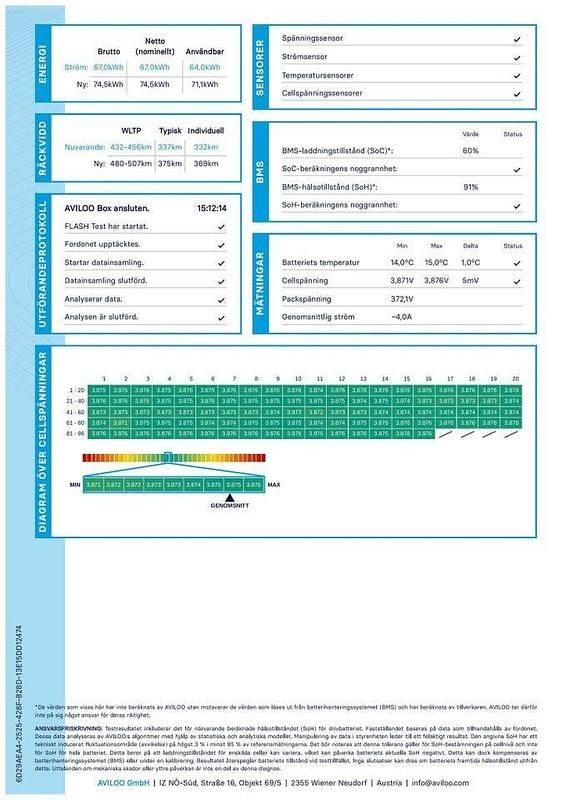 Begagnad Tesla Model Y Long Range AWD 378 kW (514 HK) 2021 Grå SUV