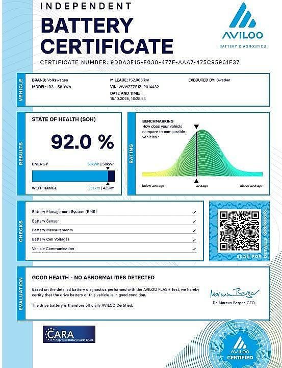 Begagnad VW ID.3 Pro 150 kW (204 HK) 2020 Mörkgrå Halvkombi