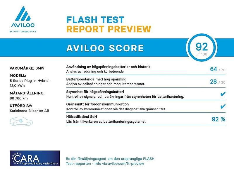 Begagnad BMW 530e 2022 Svart Kombi