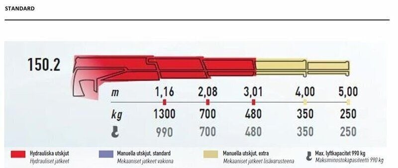 Bild 2/2