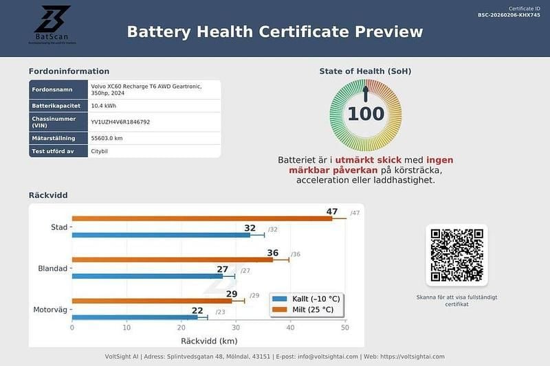 Begagnad Volvo XC60 Ultimate 350 HK (257 kW) 2023 Onyxsvart metallic SUV