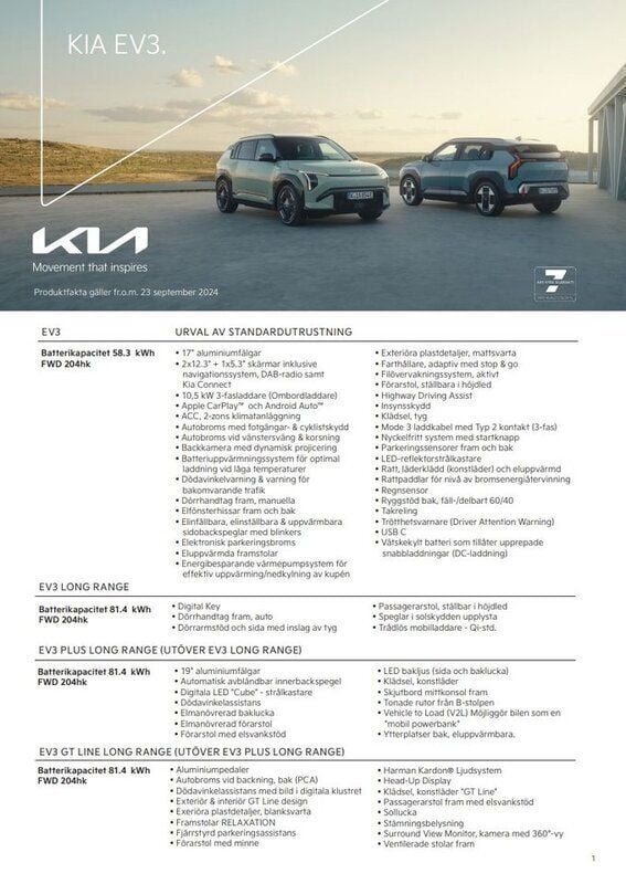Grön Ny 2025 Kia EV3 2 SUV | 391 807 kr (Bra pris) - Bild 1/1