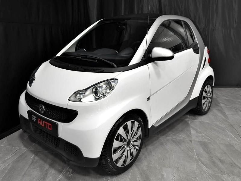 Begagnad Smart ForTwo Coupé 61 HK (44 kW) 2015 Vit Sportkupé