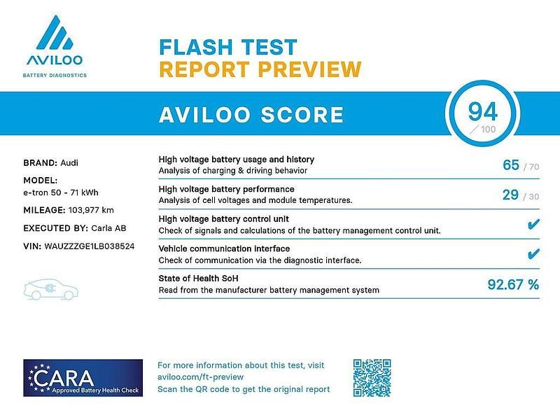 Begagnad Audi e-tron 230 kW (313 HK) 2020 Null SUV