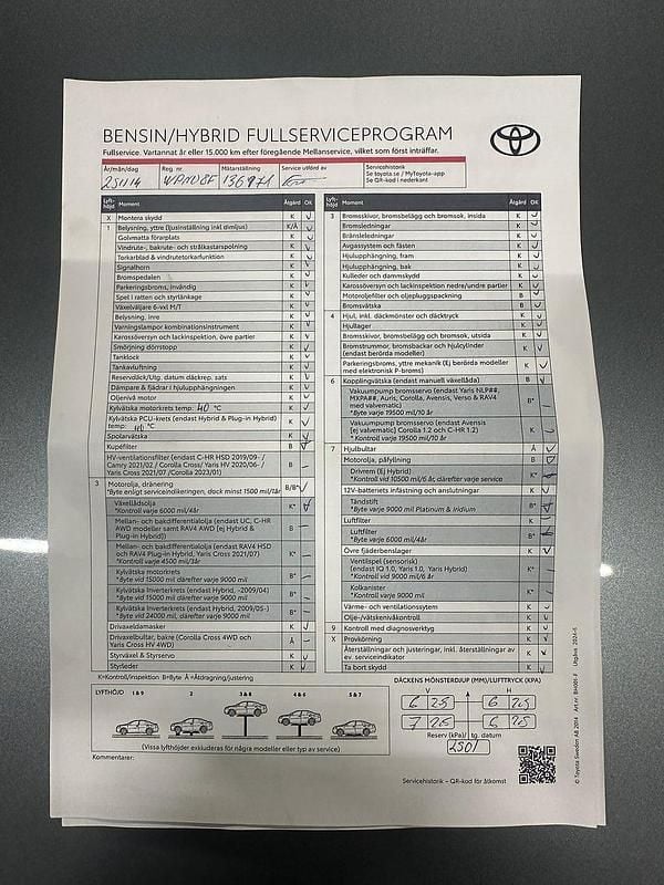 Begagnad Toyota C-HR Active 122 HK (89 kW) 2019 Blå SUV