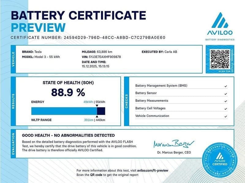 Begagnad Tesla Model 3 Standard Range Plus 239 kW (325 HK) 2021 Vit Sedan