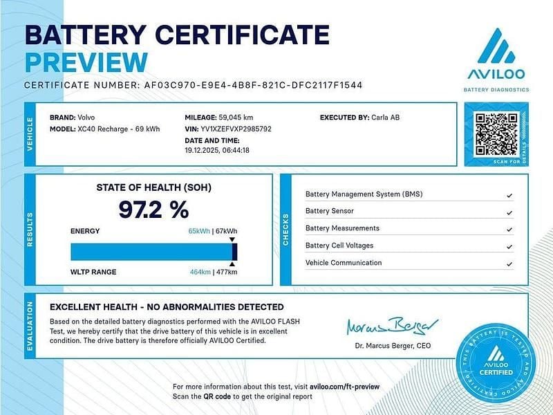 Begagnad Volvo XC40 Plus 185 kW (252 HK) 2022 Silver SUV