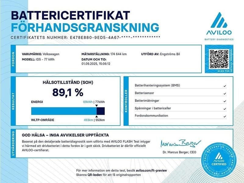Svart Begagnad 2022 VW ID.5 GTX SUV | 309 000 kr - Bild 1/1