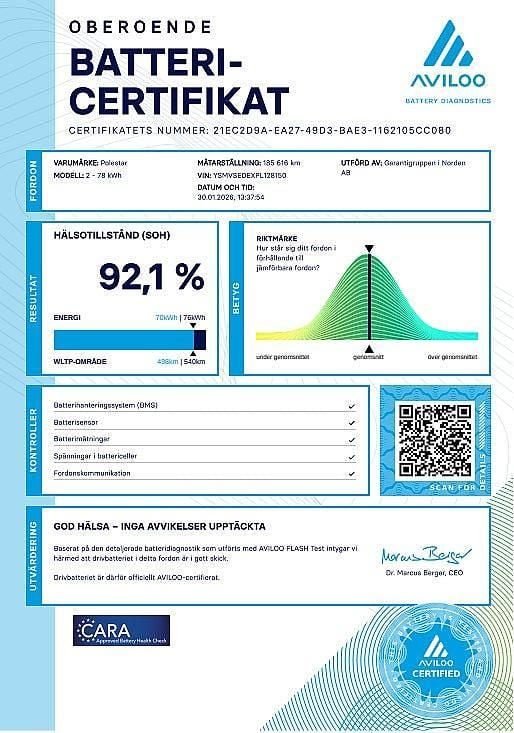 Begagnad Polestar 2 Long Range Dual motor 309 kW (421 HK) 2022 Vit Halvkombi