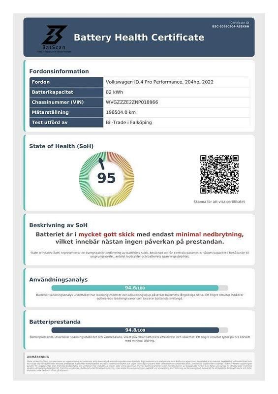 Begagnad VW ID.4 Pro Performance 150 kW (204 HK) 2021 Vit SUV